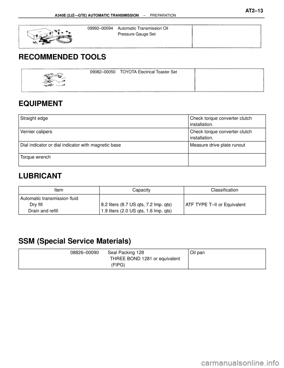 TOYOTA SUPRA 1995  Service Repair Manual 09992±00094    Automatic Transmission Oil
Pressure Gauge Set
09082±00050    TOYOTA Electrical Toaster Set
RECOMMENDED TOOLS
EQUIPMENT
 Straight edge