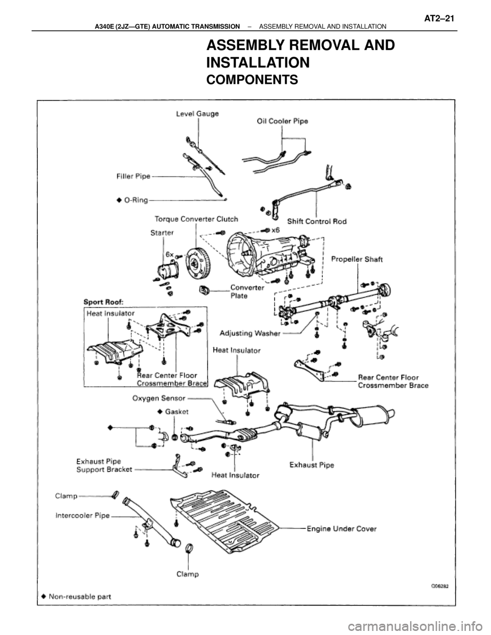 TOYOTA SUPRA 1995 Service Repair Manual ASSEMBLY REMOVAL AND
INSTALLATION
COMPONENTS
± A340E (2JZÐGTE) AUTOMATIC TRANSMISSIONASSEMBLY REMOVAL AND INSTALLATIONAT2±21 TOYOTA SUPRA 1995 Service Repair Manual ASSEMBLY REMOVAL AND
INSTALLATION
COMPONENTS
± A340E (2JZÐGTE) AUTOMATIC TRANSMISSIONASSEMBLY REMOVAL AND INSTALLATIONAT2±21