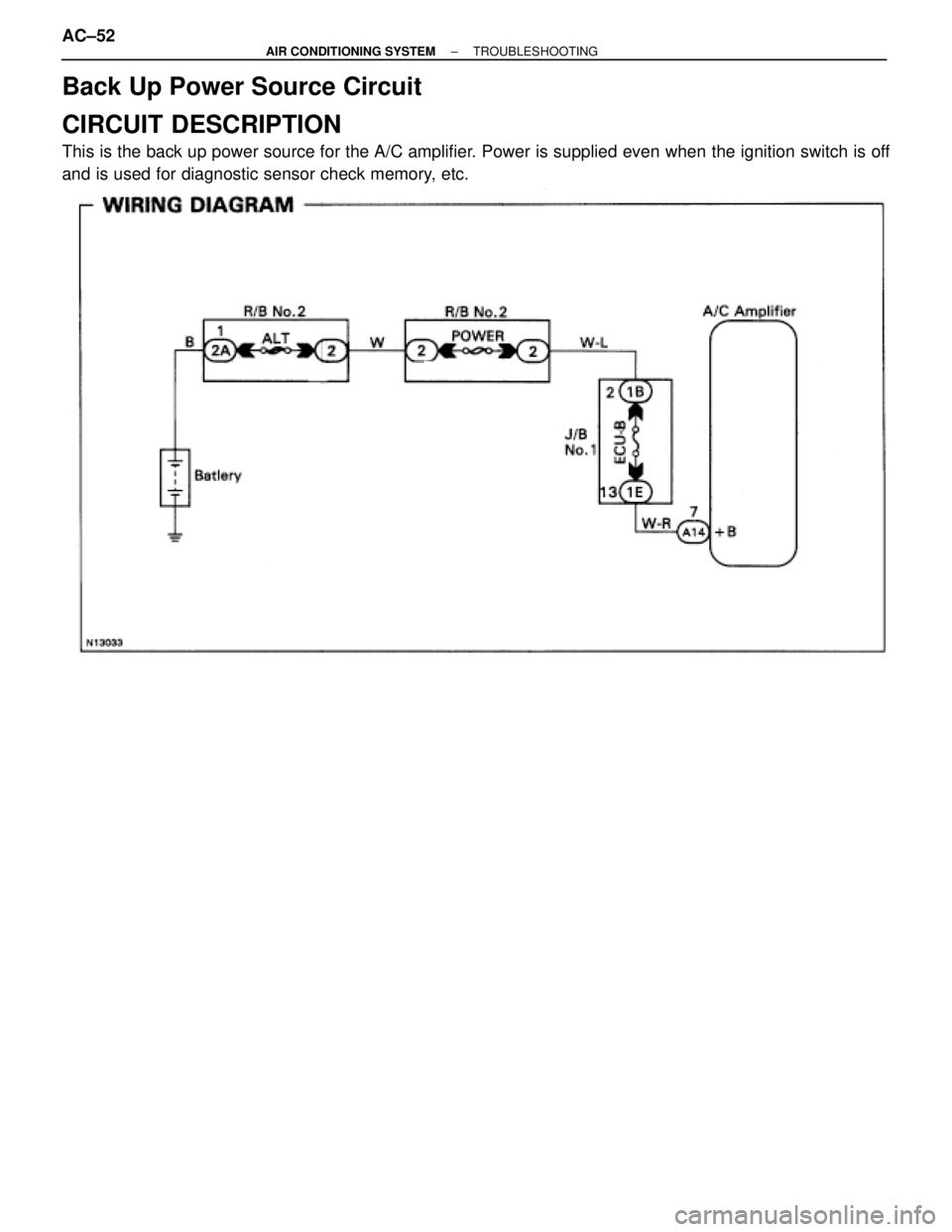 TOYOTA SUPRA 1995  Service Workshop Manual Back Up Power Source Circuit
CIRCUIT DESCRIPTION
This is the back up power source for the A/C amplifier. Power is supplied even when the ignition switch is off
and is used for diagnostic sensor check 