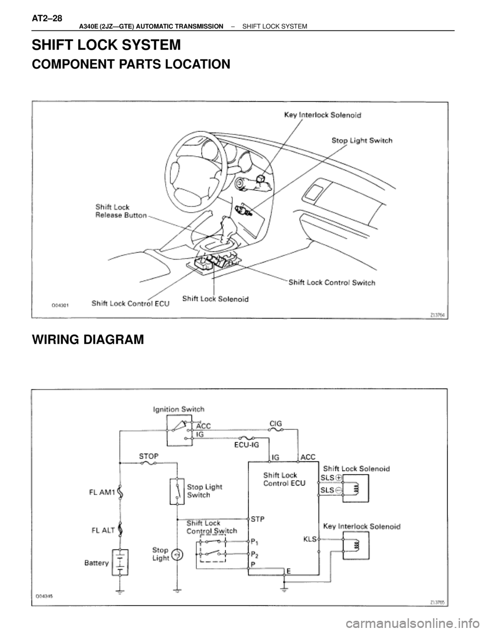TOYOTA SUPRA 1995  Service Repair Manual SHIFT LOCK SYSTEM
COMPONENT PARTS LOCATION
WIRING DIAGRAM
AT2±28± A340E (2JZÐGTE) AUTOMATIC TRANSMISSIONSHIFT LOCK SYSTEM 