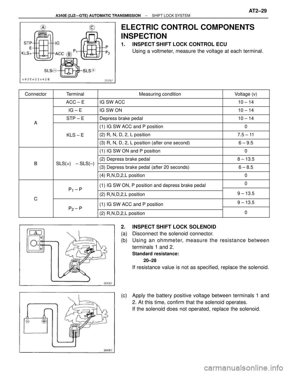 TOYOTA SUPRA 1995  Service Repair Manual ELECTRIC CONTROL COMPONENTS
INSPECTION
1.  INSPECT SHIFT LOCK CONTROL ECU
Using a voltmeter, measure the voltage at each terminal.
 Connector Terminal 