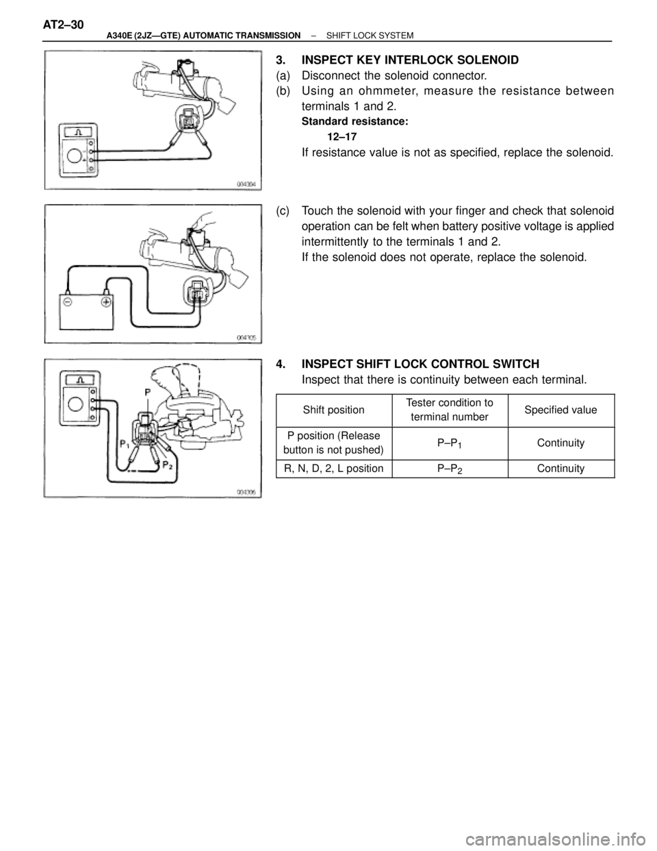 TOYOTA SUPRA 1995  Service Repair Manual 3.  INSPECT KEY INTERLOCK SOLENOID
(a)  Disconnect the solenoid connector.
(b)  Usin g an oh mme te r, me a su re th e re sista n ce be twe e n
terminals 1 and 2.
Standard resistance:
12±17 
If resi