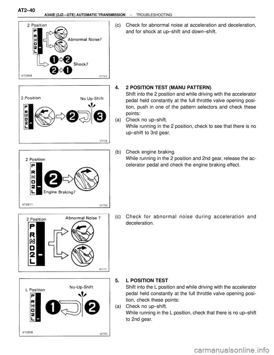 TOYOTA SUPRA 1995  Service Repair Manual (c)  Check for abnormal noise at acceleration and deceleration,
and for shock at up±shift and down±shift.
4.  2 POSITION TEST (MANU PATTERN)
Shift into the 2 position and while driving with the acce