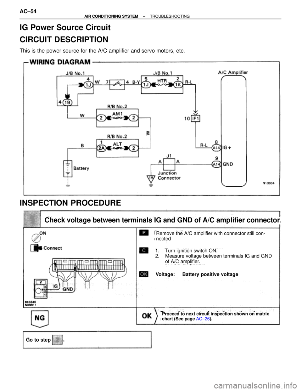 TOYOTA SUPRA 1995  Service Workshop Manual IG Power Source Circuit
CIRCUIT DESCRIPTION
This is the power source for the A/C amplifier and servo motors, etc.
INSPECTION PROCEDURE
Remove the A/C amplifier with connector still con-
nected
Voltage