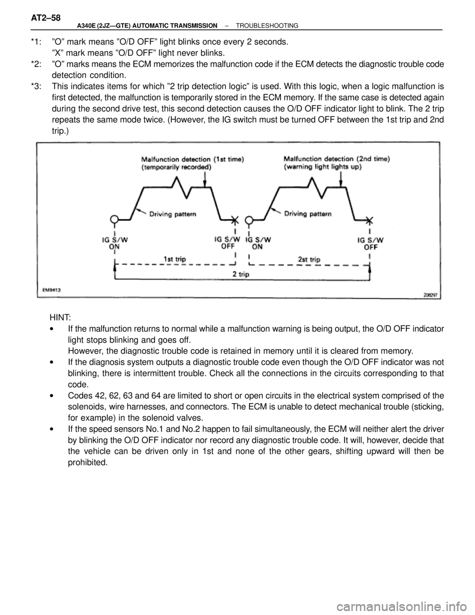 TOYOTA SUPRA 1995  Service Repair Manual *1:  ºOº mark means ºO/D OFFº light blinks once every 2 seconds.
ºXº mark means ºO/D OFFº light never blinks. 
*2: ºOº marks means the ECM memorizes the malfunction code if the ECM detects t