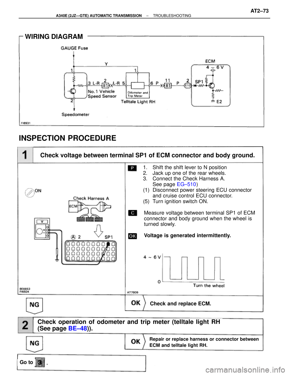 TOYOTA SUPRA 1995  Service Repair Manual WIRING DIAGRAM
Check voltage between terminal SP1 of ECM connector and body ground.
Check operation of odometer and trip meter (telltale light RH
(See page BE±48)).
Check and replace ECM.
Repair or r
