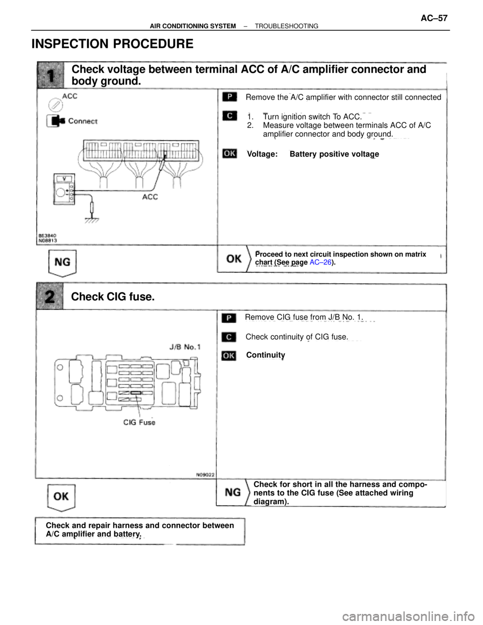 TOYOTA SUPRA 1995  Service Workshop Manual INSPECTION PROCEDURE
Check voltage between terminal ACC of A/C amplifier connector and
body ground.
Remove the A/C amplifier with connector still connected
Voltage: Battery positive voltage
1. Turn ig