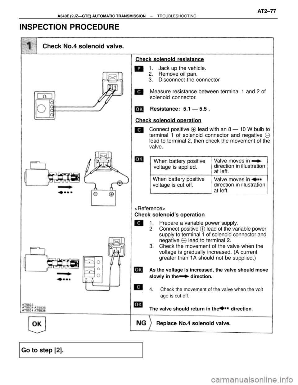 TOYOTA SUPRA 1995 Service Repair Manual Check No.4 solenoid valve.
Replace No.4 solenoid valve.
1. Jack up the vehicle.
2. Remove oil pan.
3. Disconnect the connector
Measure resistance between terminal 1 and 2 of
solenoid connector.
Resist TOYOTA SUPRA 1995 Service Repair Manual Check No.4 solenoid valve.
Replace No.4 solenoid valve.
1. Jack up the vehicle.
2. Remove oil pan.
3. Disconnect the connector
Measure resistance between terminal 1 and 2 of
solenoid connector.
Resist