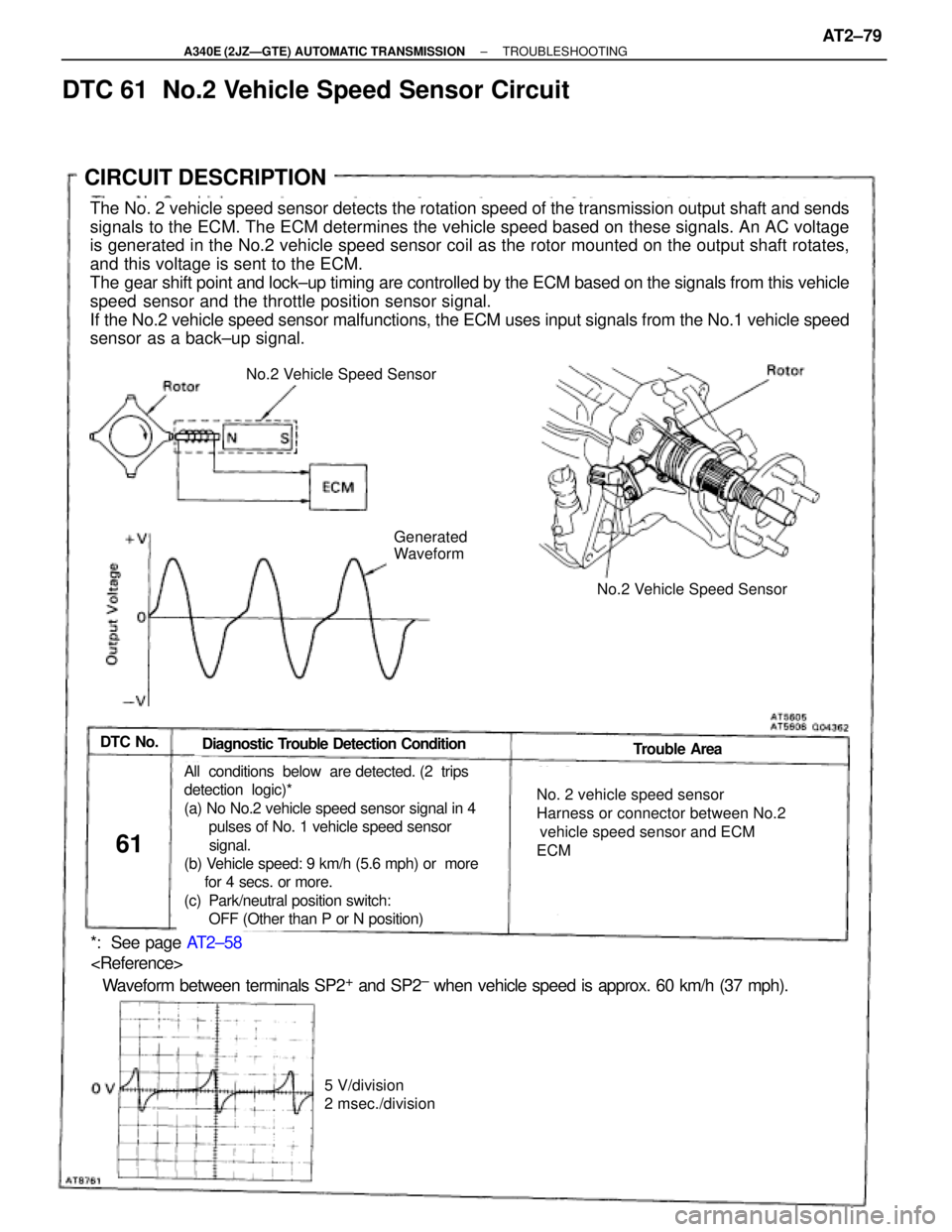 TOYOTA SUPRA 1995 Service Repair Manual CIRCUIT DESCRIPTION
The No. 2 vehicle speed sensor detects the rotation speed of the transmission output shaft and sends
signals to the ECM. The ECM determines the vehicle speed based on these signals TOYOTA SUPRA 1995 Service Repair Manual CIRCUIT DESCRIPTION
The No. 2 vehicle speed sensor detects the rotation speed of the transmission output shaft and sends
signals to the ECM. The ECM determines the vehicle speed based on these signals