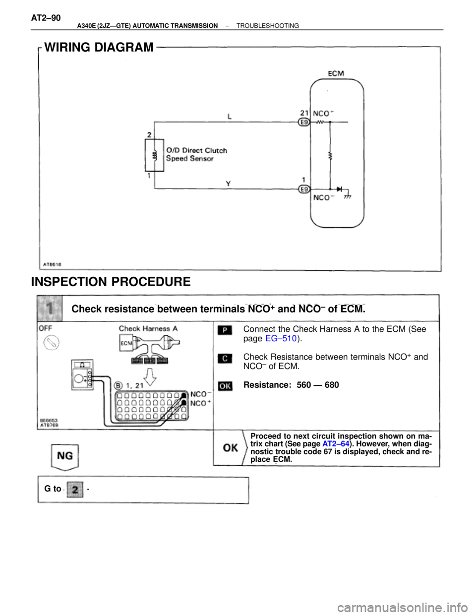 TOYOTA SUPRA 1995  Service Repair Manual WIRING DIAGRAM
INSPECTION PROCEDURE
Check resistance between terminals NCO+ and NCO± of ECM.
Connect  the Check Harness A to the ECM (See
page EG±510).
Check Resistance between terminals NCO
+ and
N