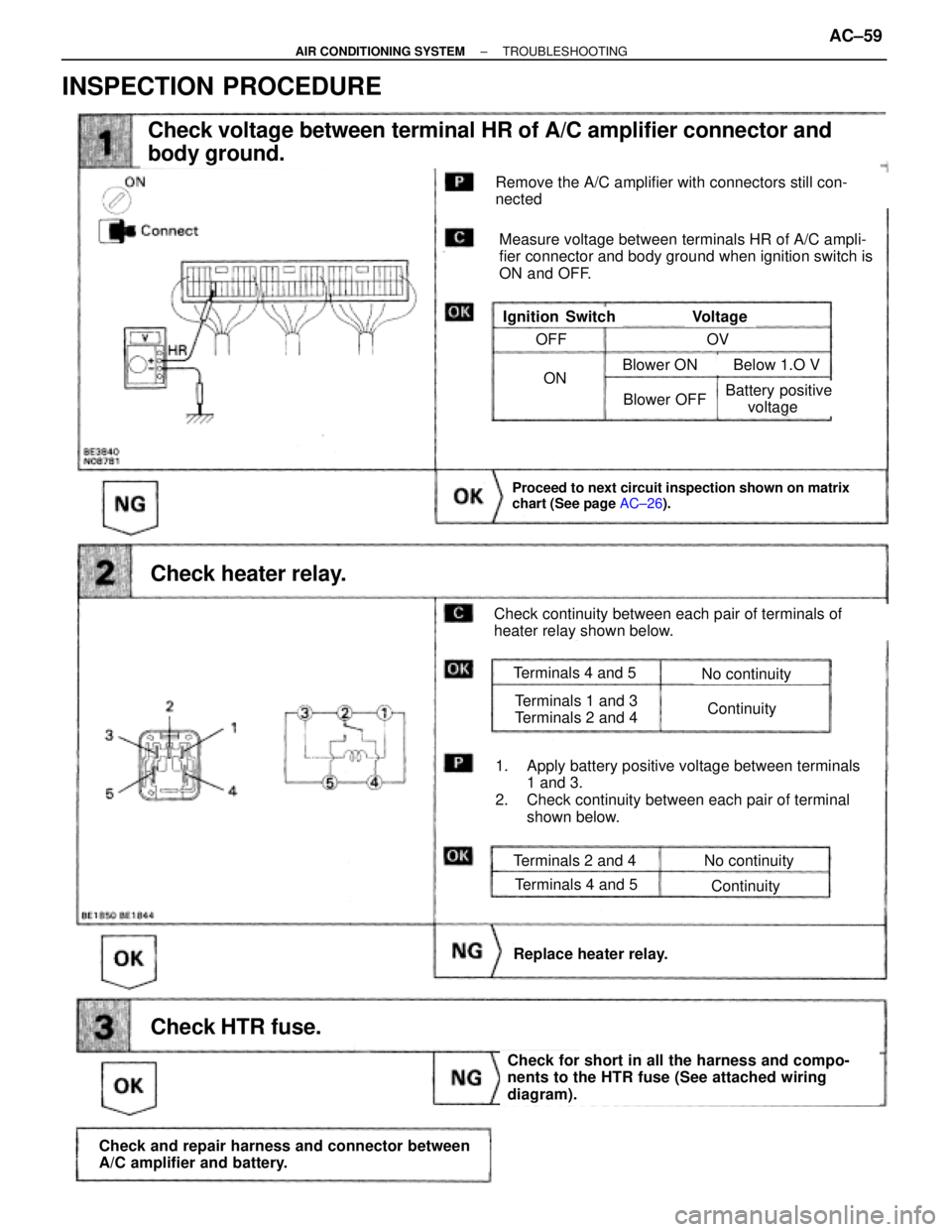 TOYOTA SUPRA 1995 Service Workshop Manual Check voltage between terminal HR of A/C amplifier connector and
body ground.
Check heater relay.
Proceed to next circuit inspection shown on matrix
chart (See page AC±26).
Check HTR fuse.
Check and TOYOTA SUPRA 1995 Service Workshop Manual Check voltage between terminal HR of A/C amplifier connector and
body ground.
Check heater relay.
Proceed to next circuit inspection shown on matrix
chart (See page AC±26).
Check HTR fuse.
Check and
