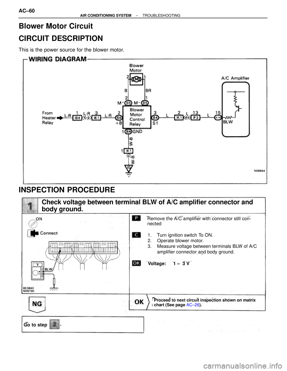 TOYOTA SUPRA 1995  Service Workshop Manual Blower Motor Circuit
CIRCUIT DESCRIPTION
This is the power source for the blower motor.
INSPECTION PROCEDURE
Check voltage between terminal BLW of A/C amplifier connector and
body ground.
Proceed to n