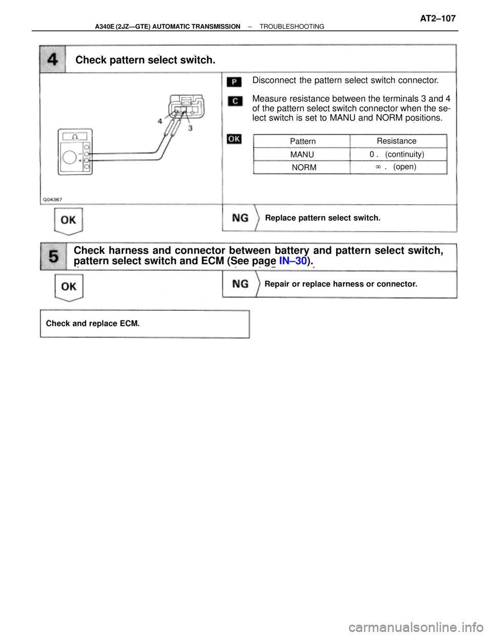 TOYOTA SUPRA 1995  Service Repair Manual Check pattern select switch.
Check harness and connector between battery and pattern select switch,
pattern select switch and ECM (See page IN±30).
Replace pattern select switch.
Repair or replace ha