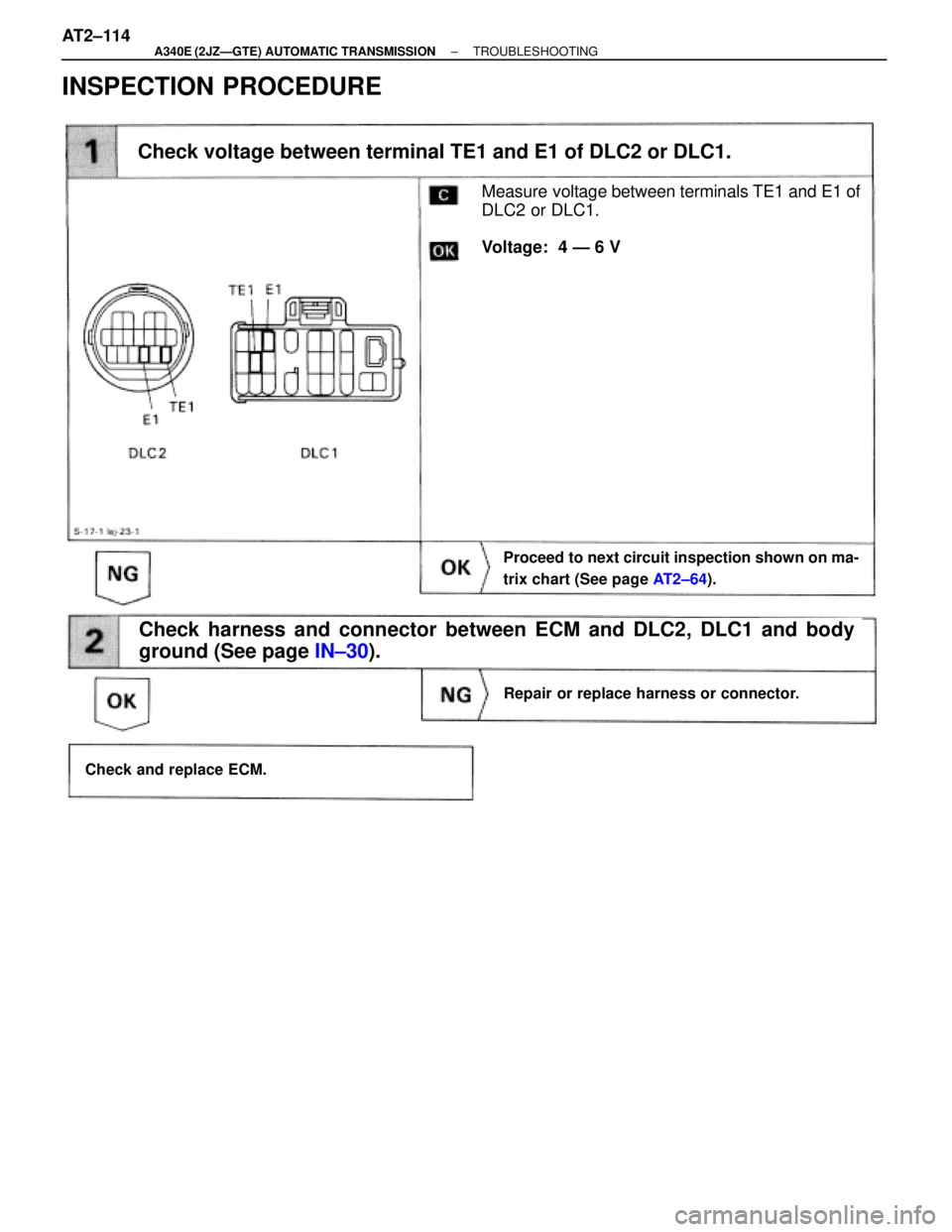 TOYOTA SUPRA 1995  Service Repair Manual Check voltage between terminal TE1 and E1 of DLC2 or DLC1.
Repair or replace harness or connector.
Measure voltage between terminals TE1 and E1 of
DLC2 or DLC1.
Voltage:  4 Ð 6 V
Proceed to next circ