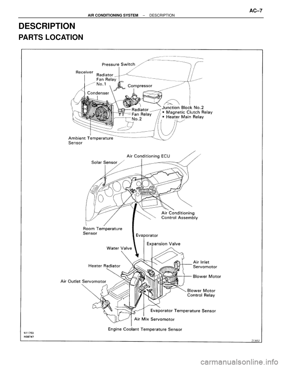 TOYOTA SUPRA 1995  Service Repair Manual DESCRIPTION
PARTS LOCATION
± AIR CONDITIONING SYSTEMDESCRIPTIONAC±7 