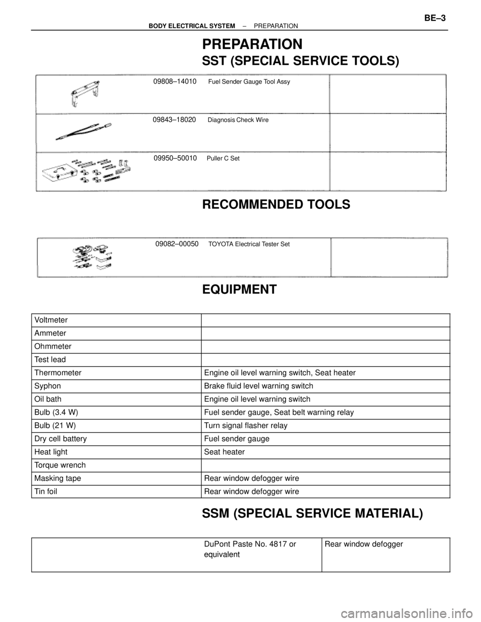 TOYOTA SUPRA 1995  Service Repair Manual PREPARATION
SST (SPECIAL SERVICE TOOLS)
09843±18020Diagnosis Check Wire
09808±14010Fuel Sender Gauge Tool Assy
09950±50010Puller C Set
RECOMMENDED TOOLS
09082±00050TOYOTA Electrical Tester Set

E