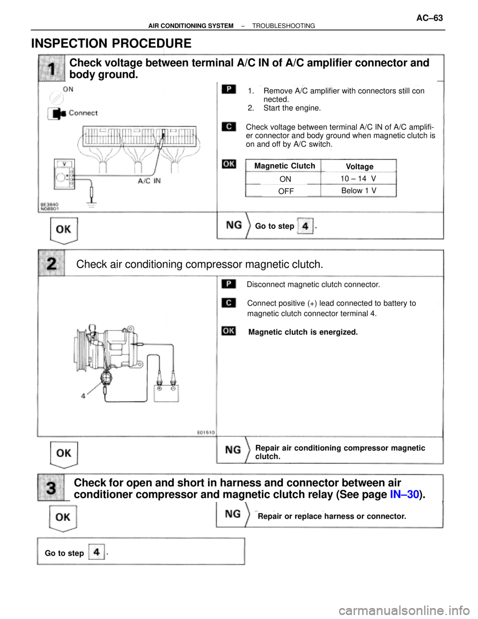 TOYOTA SUPRA 1995  Service Repair Manual Check voltage between terminal A/C IN of A/C amplifier connector and
body ground.
Check air conditioning compressor magnetic clutch.
Go to step
Check for open and short in harness and connector betwee