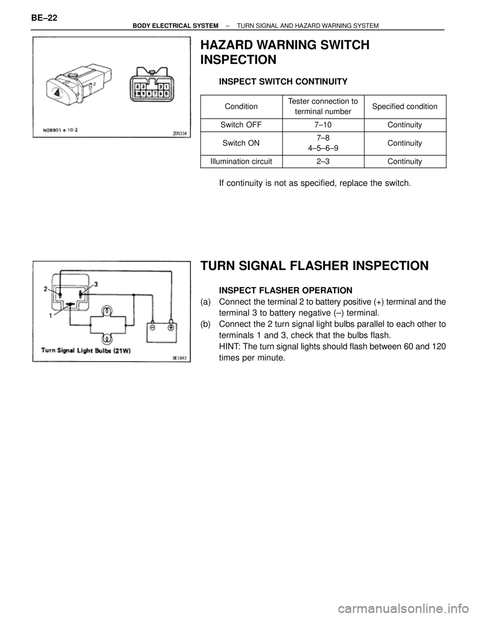 TOYOTA SUPRA 1995  Service Repair Manual HAZARD WARNING SWITCH
INSPECTION
INSPECT SWITCH CONTINUITY
 
 Condition
 
 Tester connection to
terminal number
 
 Specified con