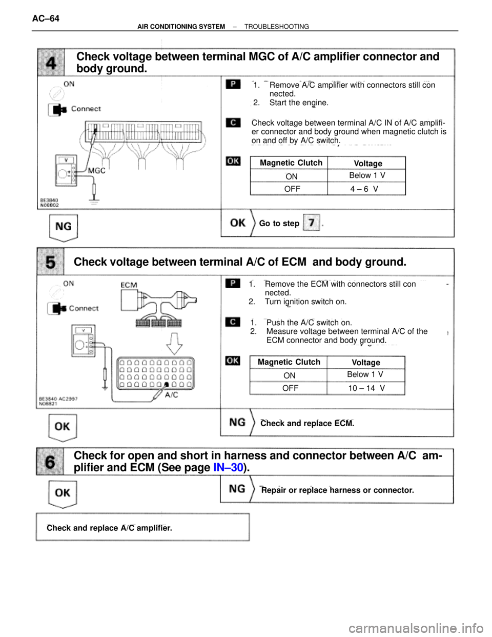 TOYOTA SUPRA 1995  Service Manual PDF Go to step
Check and replace ECM.
Check voltage between terminal A/C of ECM  and body ground.
Check voltage between terminal MGC of A/C amplifier connector and
body ground.
Magnetic ClutchVoltage
 ON
