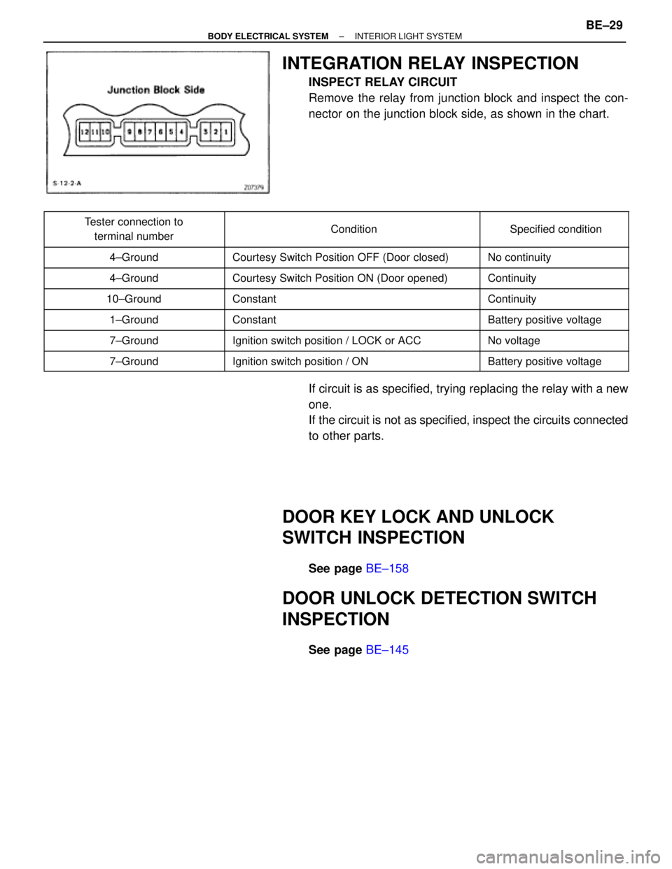 TOYOTA SUPRA 1995  Service Repair Manual INTEGRATION RELAY INSPECTION
INSPECT RELAY CIRCUIT
Remove the relay from junction block and inspect the con-
nector on the junction block side, as shown in the chart.
 
 