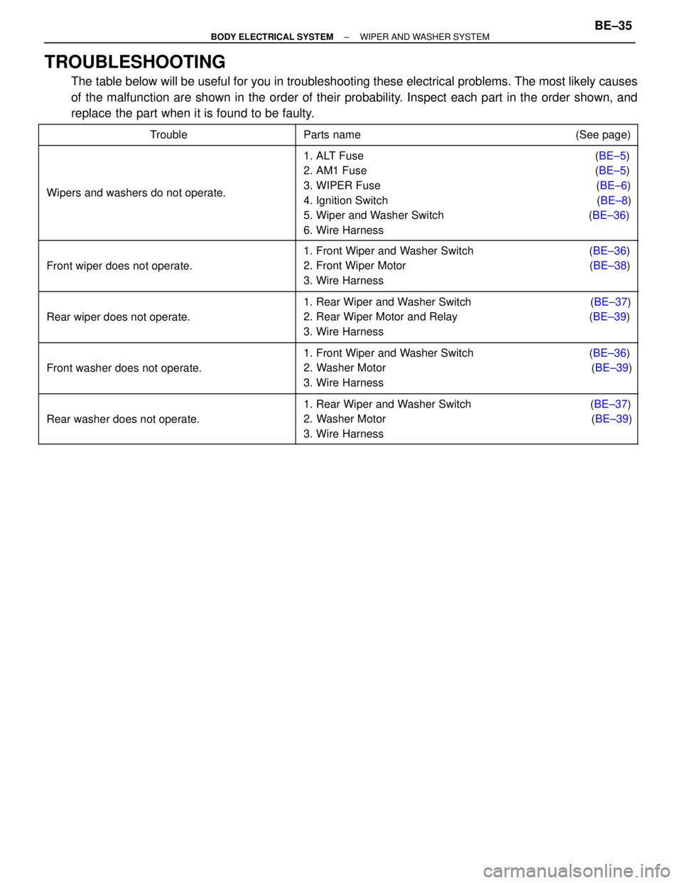 TOYOTA SUPRA 1995  Service Repair Manual TROUBLESHOOTING
The table below will be useful for you in troubleshooting these electrical problems. The most likely causes
of the malfunction are shown in the order of their probability. Inspect each
