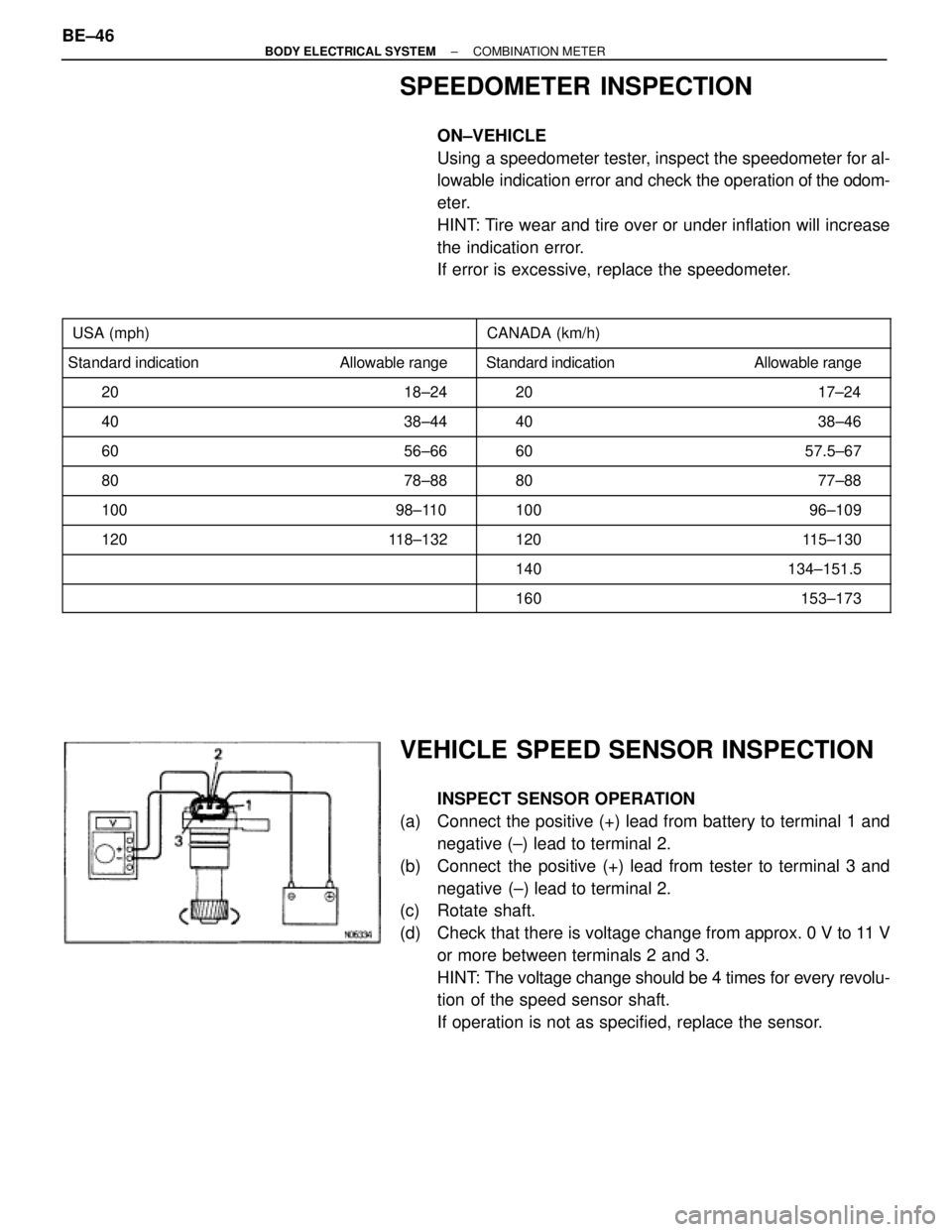 TOYOTA SUPRA 1995  Service Repair Manual SPEEDOMETER  INSPECTION
ON±VEHICLE
Using a speedometer tester, inspect the speedometer for al-
lowable indication error and check the operation of the odom-
eter.
HINT: Tire wear and tire over or und