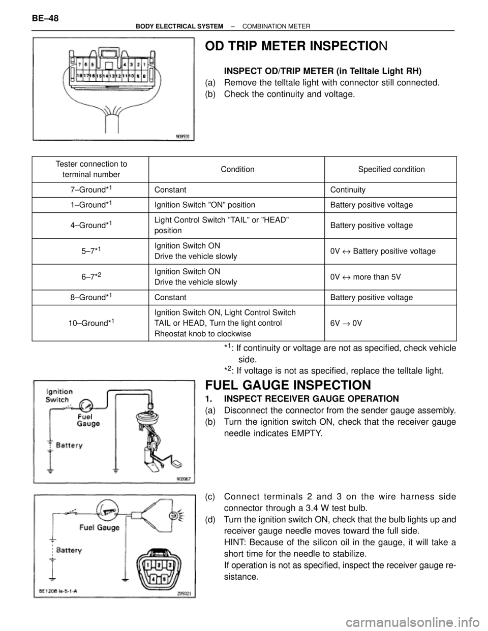 TOYOTA SUPRA 1995  Service Repair Manual OD TRIP METER INSPECTION
INSPECT OD/TRIP METER (in Telltale Light RH)
(a)  Remove the telltale light with connector still connected.
(b)  Check the continuity and voltage.
 
 