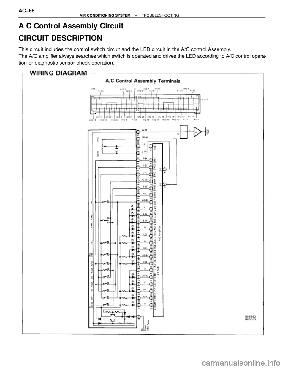 TOYOTA SUPRA 1995  Service Manual PDF A C Control Assembly Circuit
CIRCUIT DESCRIPTION
This circuit includes the control switch circuit and the LED circuit in the A/C control Assembly.
The A/C amplifier always searches which switch is ope
