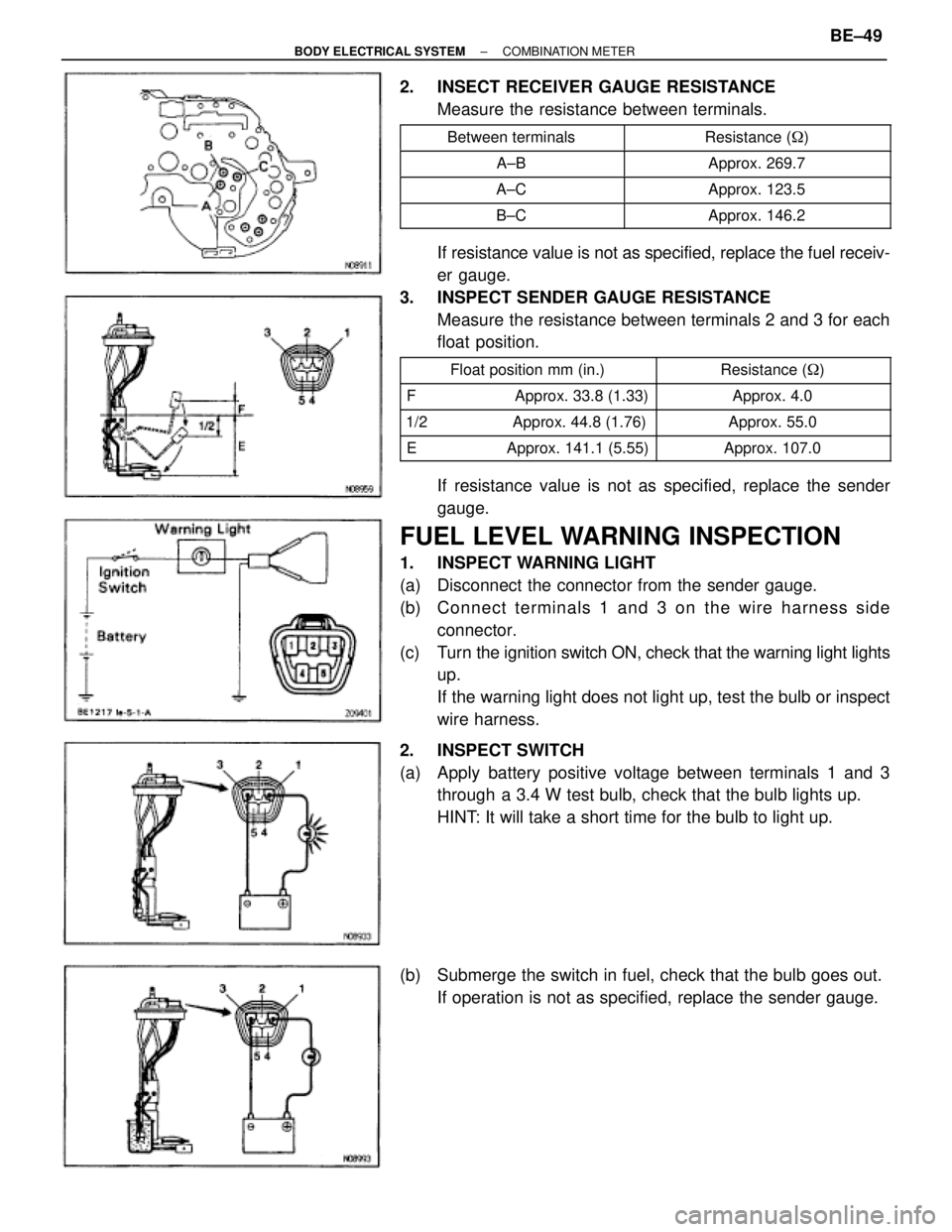 TOYOTA SUPRA 1995  Service Repair Manual 2.  INSECT RECEIVER GAUGE RESISTANCE
Measure the resistance between terminals.
 Between terminals Resistance ()
 A±B 