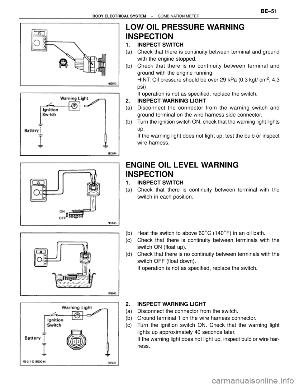 TOYOTA SUPRA 1995  Service Repair Manual LOW OIL PRESSURE WARNING
INSPECTION
1. INSPECT SWITCH
(a)  Check that there is continuity between terminal and ground
with the engine stopped.
(b)  Check that there is no continuity between terminal a