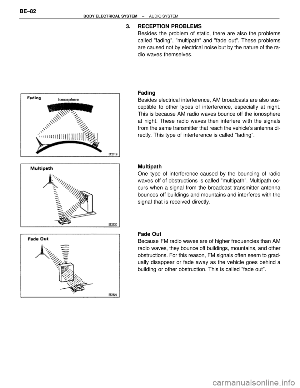 TOYOTA SUPRA 1995  Service Repair Manual 3. RECEPTION PROBLEMS
Besides the problem of static, there are also the problems
called ºfadingº, ºmultipathº and ºfade outº. These problems
are caused not by electrical noise but by the nature 