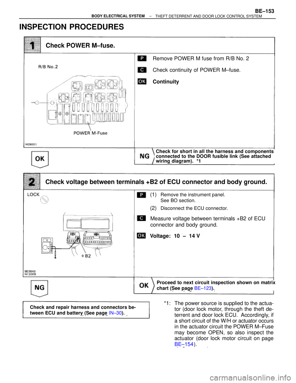 TOYOTA SUPRA 1995  Service Repair Manual INSPECTION PROCEDURES
(See page BE±123).
page BE±154).
Remove POWER M fuse from R/B No. 2
Check continuity of POWER M±fuse.
Continuity
Check POWER M±fuse.
Check for short in all the harness and co