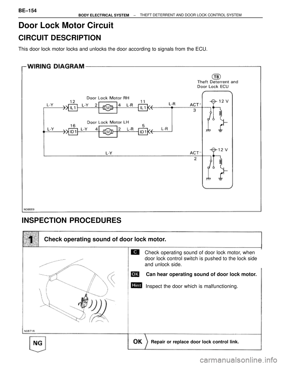 TOYOTA SUPRA 1995  Service Repair Manual Check operating sound of door lock motor, when
door lock control switch is pushed to the lock side
and unlock side.
Inspect the door which is malfunctioning.
Can hear operating sound of door lock moto