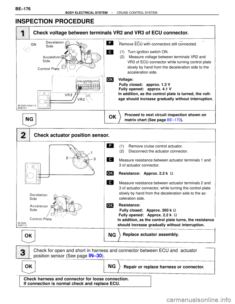 TOYOTA SUPRA 1995  Service Repair Manual Repair or replace harness or connector.
Check for open and short in harness and connector between ECU and  actuator
position sensor (See page 
IN±30).
(1)   Turn ignition switch ON.
(2)    Measure vo