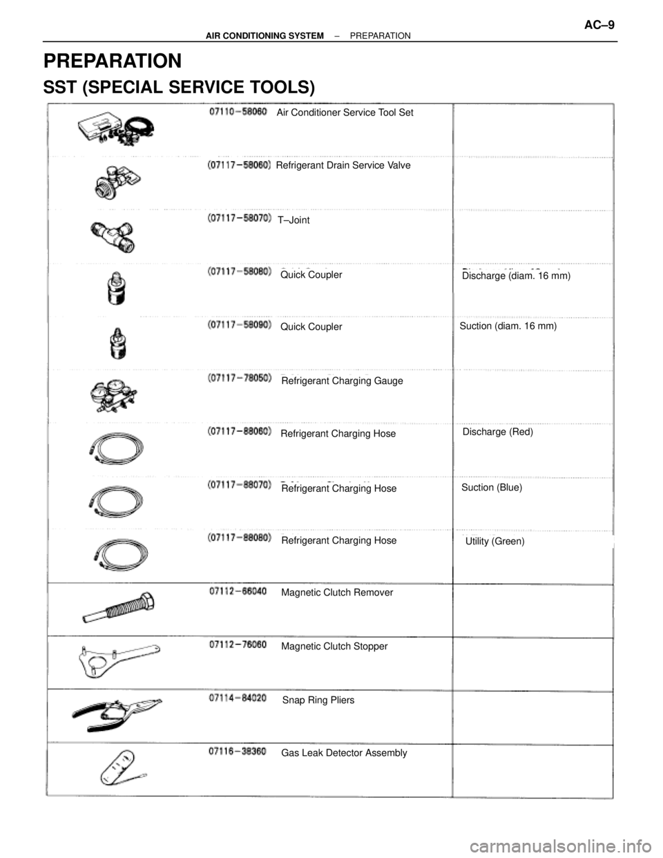 TOYOTA SUPRA 1995  Service Repair Manual PREPARATION
SST (SPECIAL SERVICE TOOLS)
Air Conditioner Service Tool Set
Refrigerant Drain Service Valve
T±Joint
Quick Coupler
Quick Coupler
Refrigerant Charging Gauge
Refrigerant Charging Hose
Refri