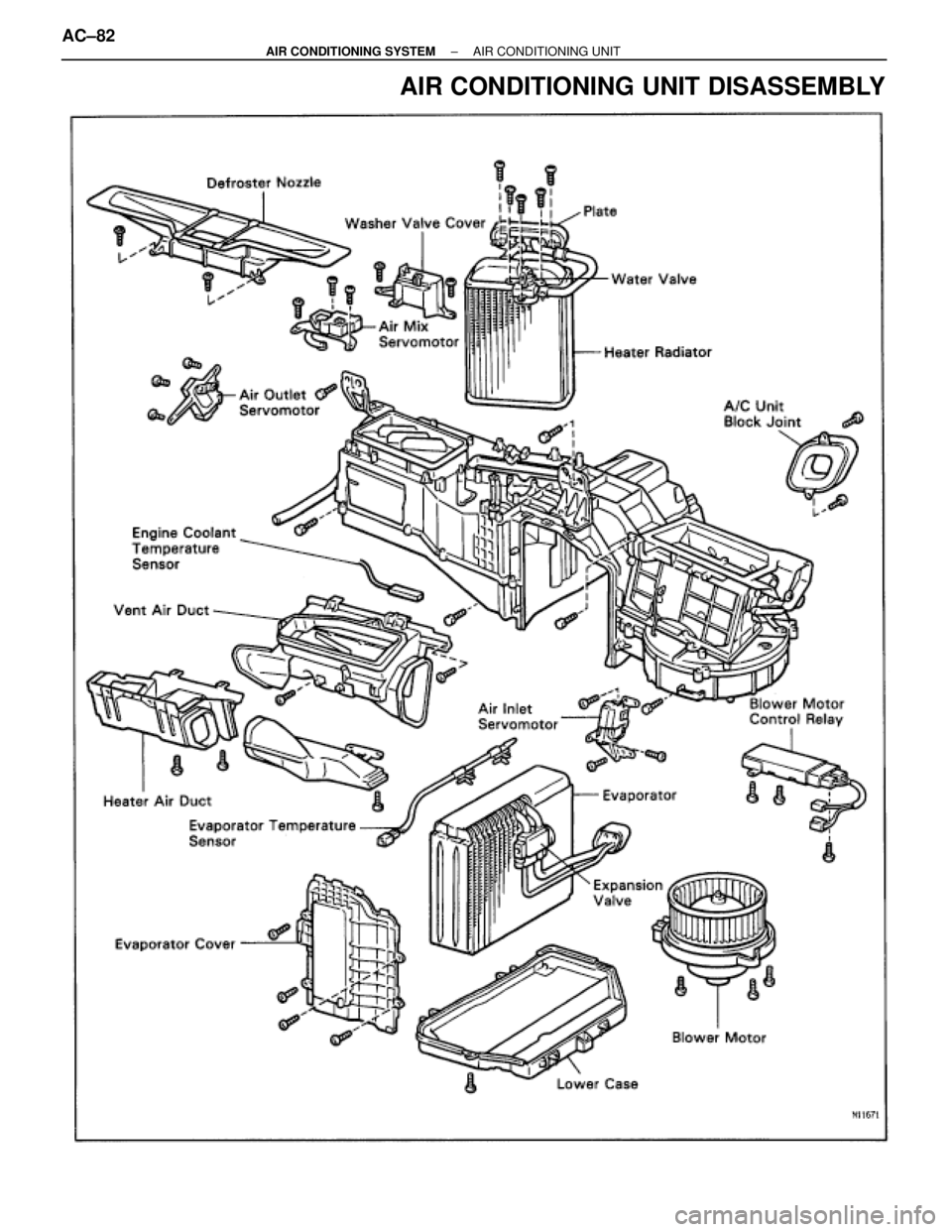 TOYOTA SUPRA 1995  Service Manual Online AIR CONDITIONING UNIT DISASSEMBLY
AC±82± AIR CONDITIONING SYSTEMAIR CONDITIONING UNIT 