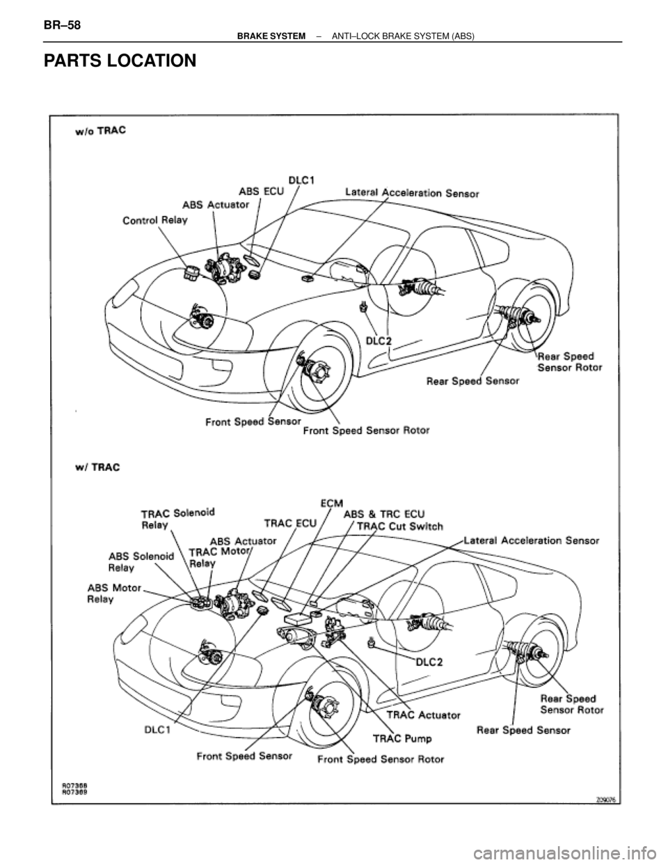 TOYOTA SUPRA 1995 Service Repair Manual PARTS LOCATION
BR±58± BRAKE SYSTEMANTI±LOCK BRAKE SYSTEM (ABS) TOYOTA SUPRA 1995 Service Repair Manual PARTS LOCATION
BR±58± BRAKE SYSTEMANTI±LOCK BRAKE SYSTEM (ABS)