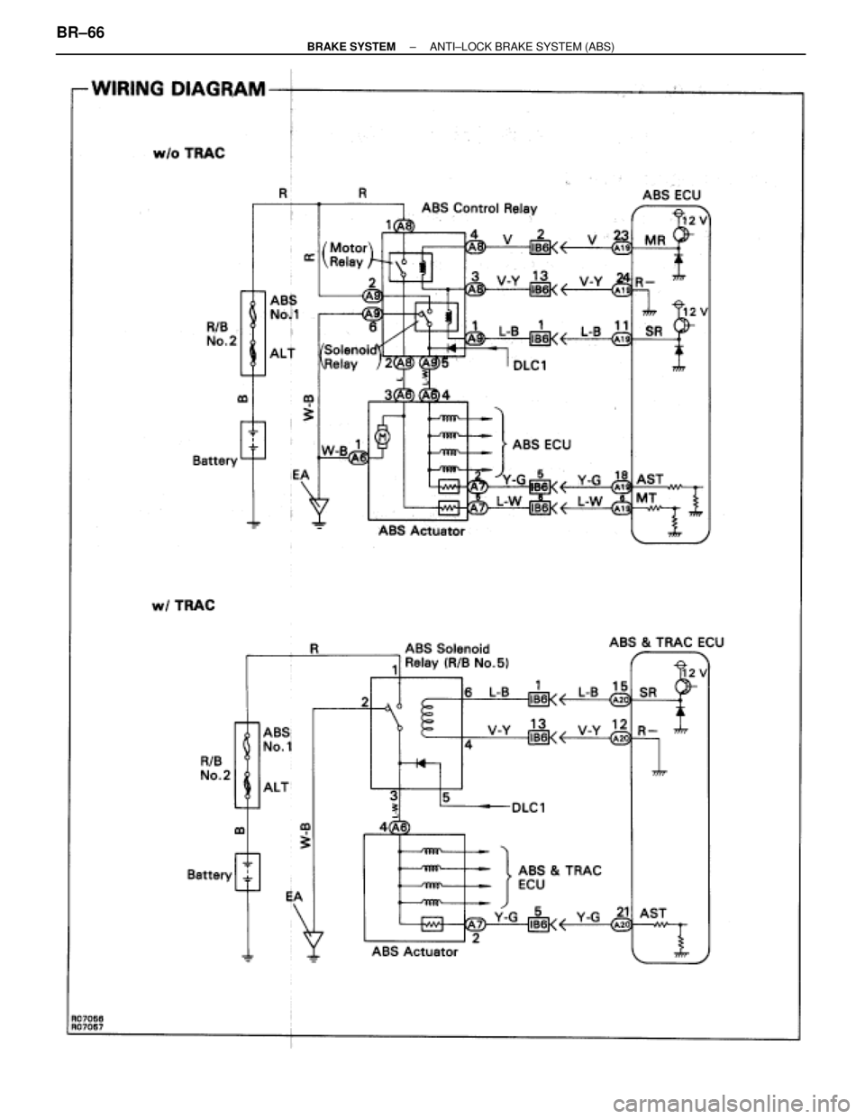 TOYOTA SUPRA 1995 Service Repair Manual BR±66± BRAKE SYSTEMANTI±LOCK BRAKE SYSTEM (ABS) TOYOTA SUPRA 1995 Service Repair Manual BR±66± BRAKE SYSTEMANTI±LOCK BRAKE SYSTEM (ABS)