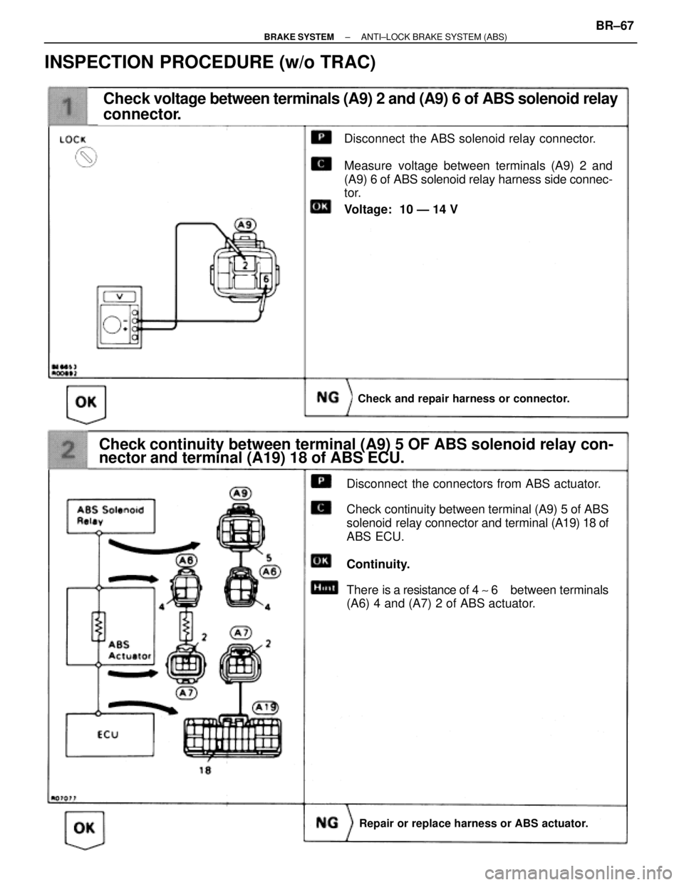 TOYOTA SUPRA 1995 Service Repair Manual Check voltage between terminals (A9) 2 and (A9) 6 of ABS solenoid relay
connector.
Disconnect the ABS solenoid relay connector.
Measure voltage between terminals (A9) 2 and
(A9) 6 of ABS solenoid rel TOYOTA SUPRA 1995 Service Repair Manual Check voltage between terminals (A9) 2 and (A9) 6 of ABS solenoid relay
connector.
Disconnect the ABS solenoid relay connector.
Measure voltage between terminals (A9) 2 and
(A9) 6 of ABS solenoid rel
