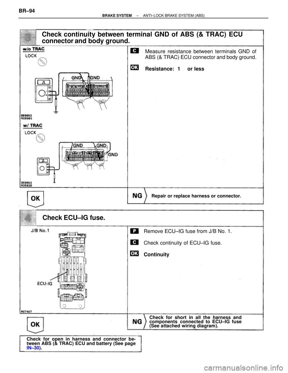 TOYOTA SUPRA 1995  Service Repair Manual Check continuity between terminal GND of ABS (& TRAC) ECU
connector and body ground.
Measure resistance between terminals GND of
ABS (& TRAC) ECU connector and body ground.
Resistance:   1  or less
C