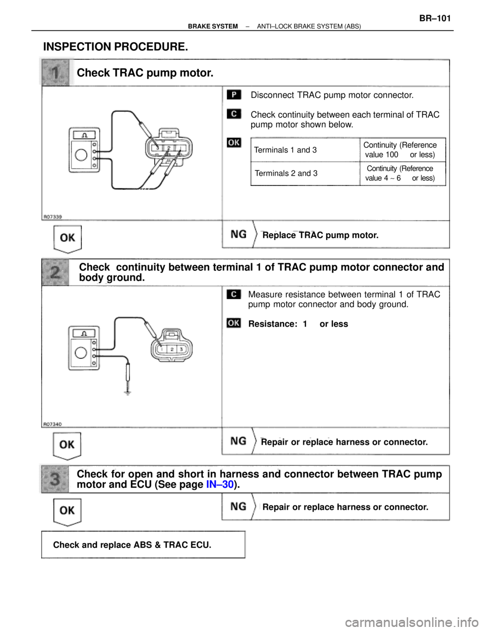 TOYOTA SUPRA 1995  Service Repair Manual Check TRAC pump motor.
Check for open and short in harness and connector between TRAC pump
motor and ECU (See page IN±30).
Replace TRAC pump motor.
Measure resistance between terminal 1 of TRAC
pump 