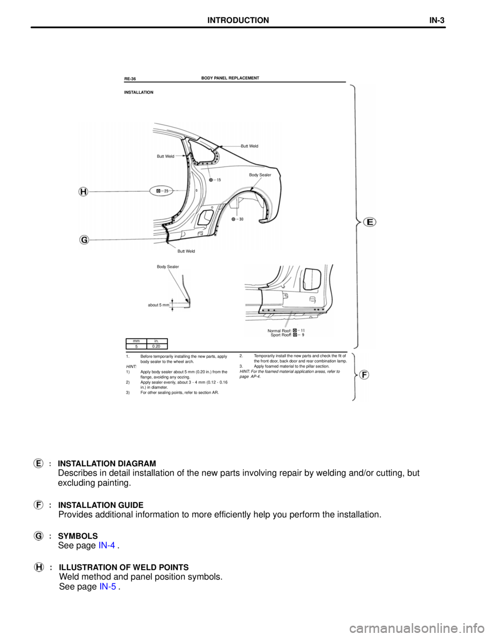 TOYOTA SUPRA 1997  Service Repair Manual mm in.
50.20Normal Roof:
Sport Roof:
1. Before temporarily installing the new parts, apply
body sealer to the wheel arch.
HINT:1) Apply body sealer about 5 mm (0.20 in.) from the
flange, avoiding any 