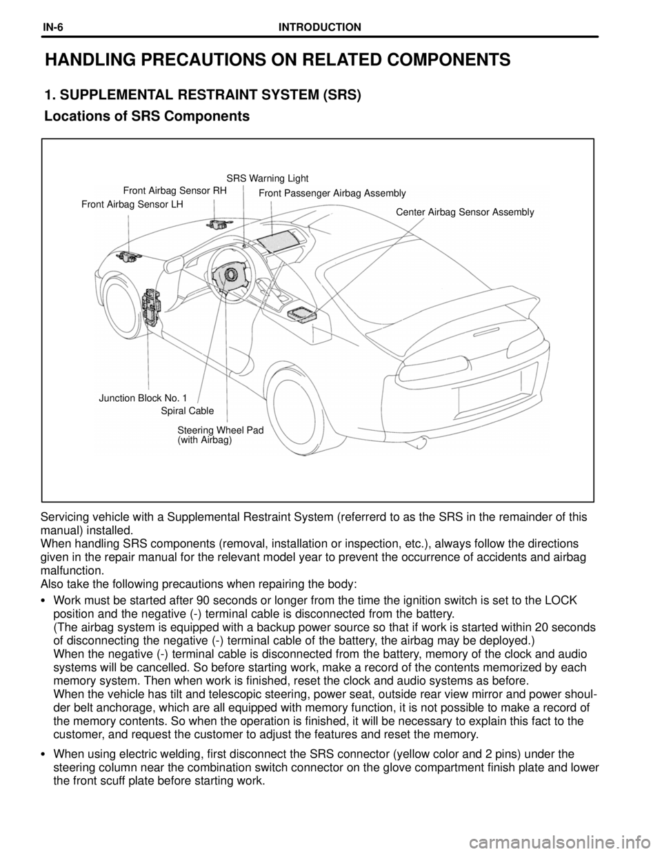 TOYOTA SUPRA 1997  Service Repair Manual Steering Wheel Pad
(with Airbag) Junction Block No. 1Center Airbag Sensor Assembly Front Airbag Sensor LHFront Passenger Airbag Assembly Front Airbag Sensor RHSRS Warning Light
Spiral Cable
Locations 