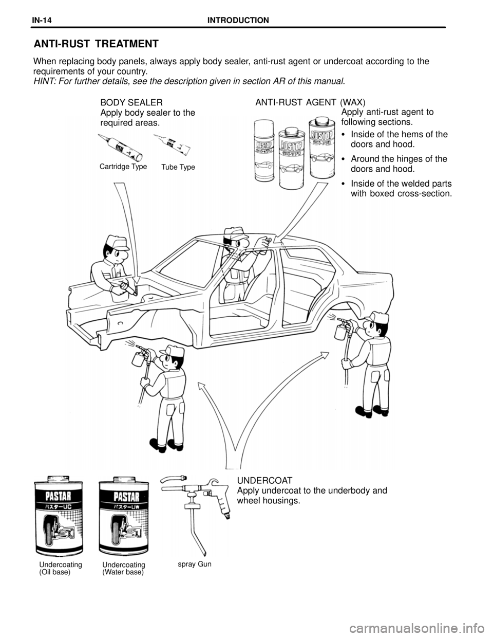 TOYOTA SUPRA 1997 Service Repair Manual Cartridge Type
ANTI-RUST TREATMENT
When replacing body panels, always apply body sealer, anti-rust agent or undercoat according to the
requirements of your country.
HINT: For further details, see the TOYOTA SUPRA 1997 Service Repair Manual Cartridge Type
ANTI-RUST TREATMENT
When replacing body panels, always apply body sealer, anti-rust agent or undercoat according to the
requirements of your country.
HINT: For further details, see the