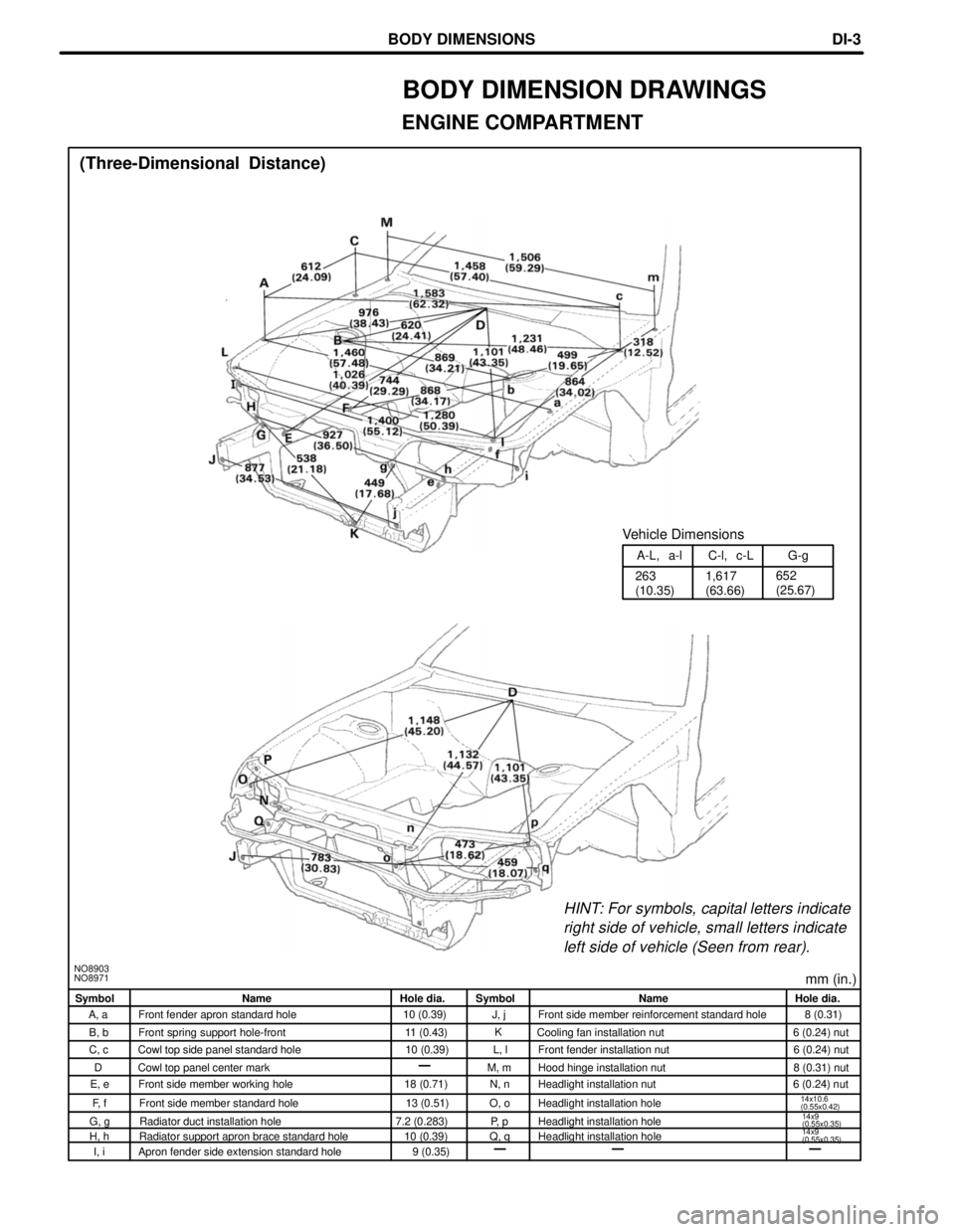 TOYOTA SUPRA 1997 Service Repair Manual mm (in.)NO8903
NO8971
HINT: For symbols, capital letters indicate
right side of vehicle, small letters indicate
left side of vehicle (Seen from rear).
1,617
(63.66) 263
(10.35)652
(25.67) A-L, a-l C- TOYOTA SUPRA 1997 Service Repair Manual mm (in.)NO8903
NO8971
HINT: For symbols, capital letters indicate
right side of vehicle, small letters indicate
left side of vehicle (Seen from rear).
1,617
(63.66) 263
(10.35)652
(25.67) A-L, a-l C-