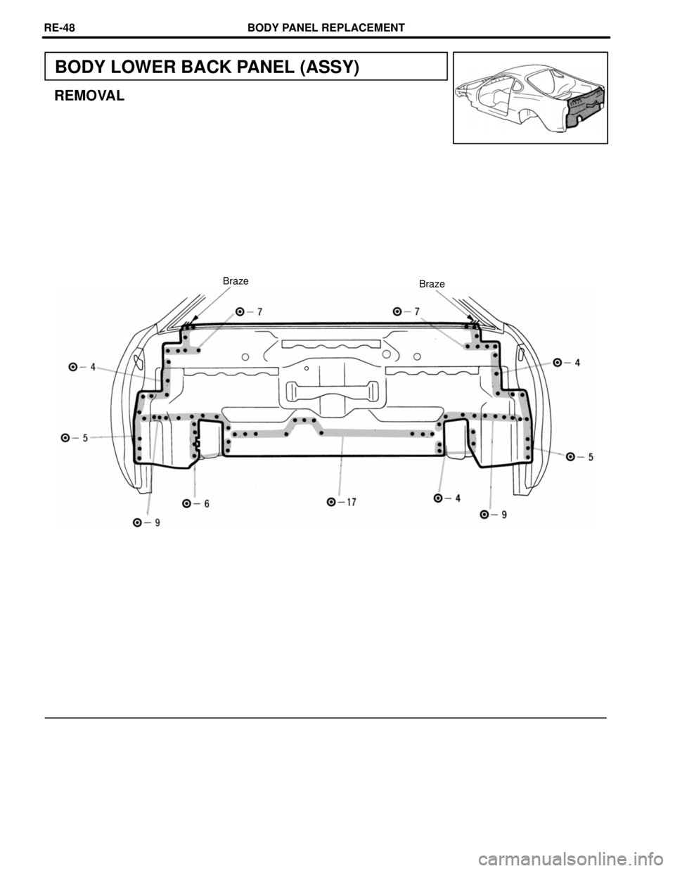 TOYOTA SUPRA 1997 Service Repair Manual BODY LOWER BACK PANEL (ASSY)
REMOVAL
Braze
Braze
BODY PANEL REPLACEMENTRE-48 TOYOTA SUPRA 1997 Service Repair Manual BODY LOWER BACK PANEL (ASSY)
REMOVAL
Braze
Braze
BODY PANEL REPLACEMENTRE-48