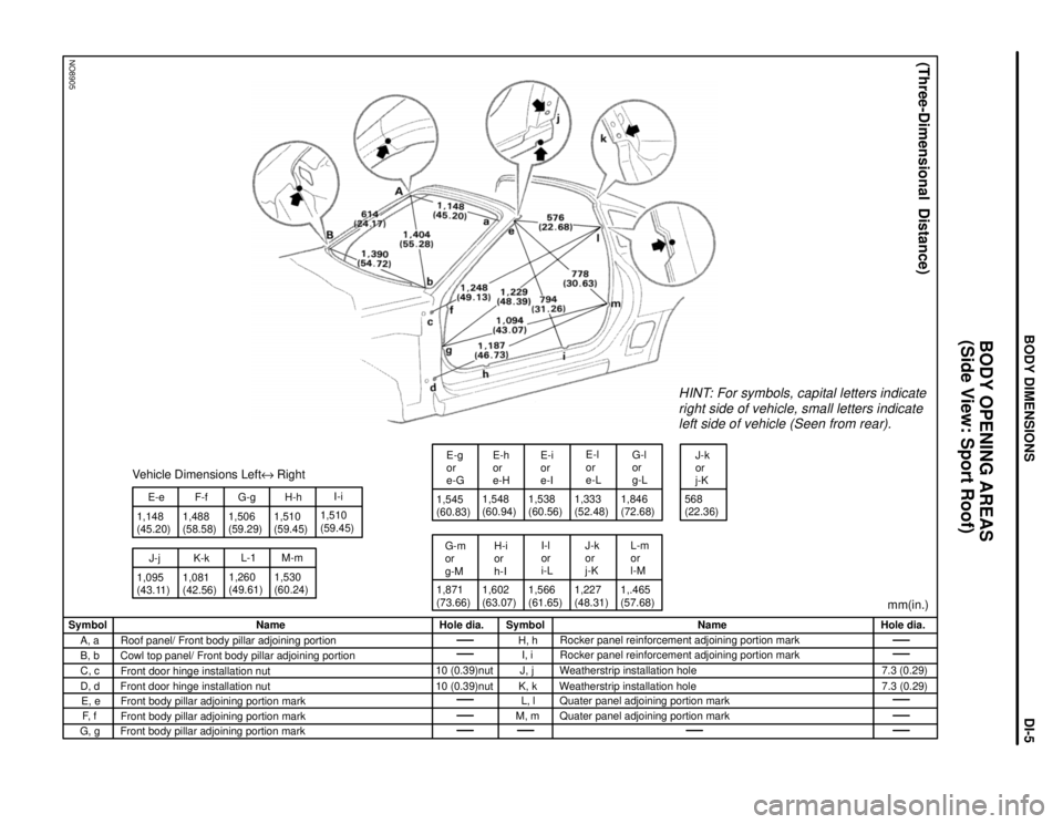 TOYOTA SUPRA 1997 Service Repair Manual NO8905
1,148
(45.20)
J-j E-e
1,095
(43.11)1,488
(58.58)F-f
K-k
1,081
(42.56)G-g
1,260
(49.61)L-1Vehicle Dimensions LefteRight
1,506
(59.29)1,510
(59.45)
M-mH-h
1,530
(60.24)1,510
(59.45)I-i
1,545
(60. TOYOTA SUPRA 1997 Service Repair Manual NO8905
1,148
(45.20)
J-j E-e
1,095
(43.11)1,488
(58.58)F-f
K-k
1,081
(42.56)G-g
1,260
(49.61)L-1Vehicle Dimensions LefteRight
1,506
(59.29)1,510
(59.45)
M-mH-h
1,530
(60.24)1,510
(59.45)I-i
1,545
(60.