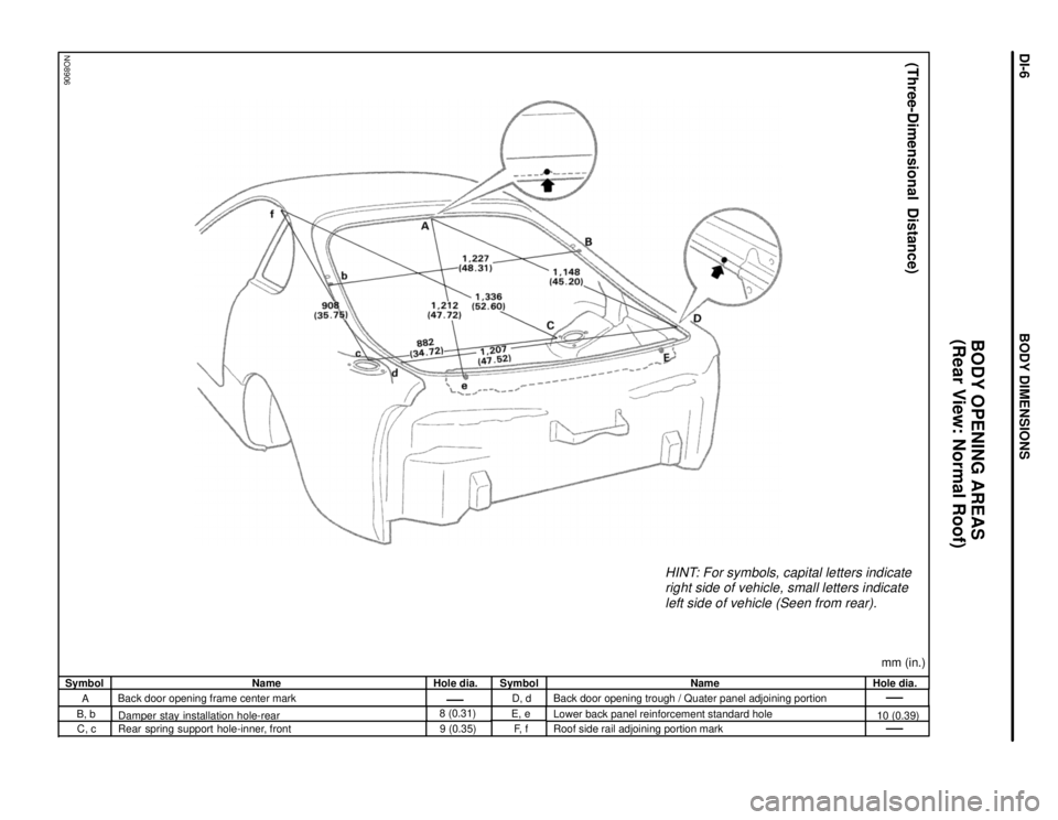 TOYOTA SUPRA 1997  Service Repair Manual NO8906
HINT: For symbols, capital letters indicate
right side of vehicle, small letters indicate
left side of vehicle (Seen from rear).
(Three-Dimensional  Distance)
mm (in.)Hole dia.
10 (0.39) Name
B