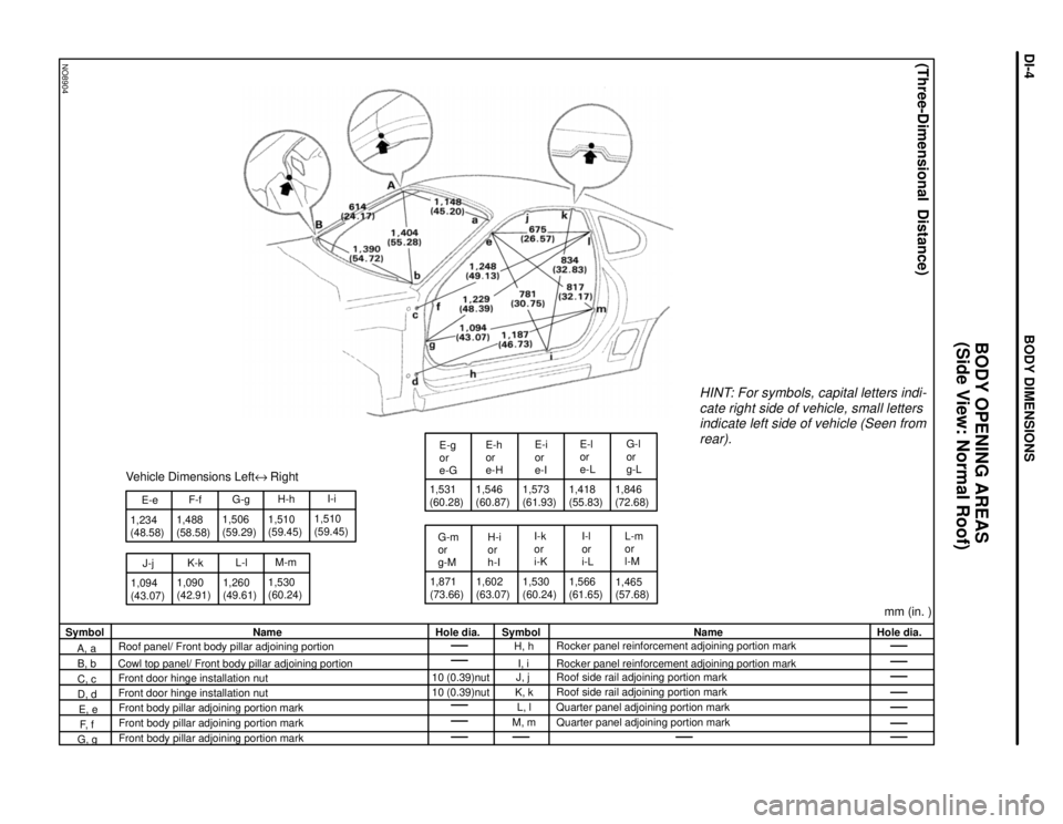 TOYOTA SUPRA 1997 Service Repair Manual NO8904
J-j 1,234
(48.58)E-e
1,094
(43.07)1,488
(58.58)
K-kF-f
1,090
(42.91)
Vehicle Dimensions LefteRight
G-g
1,260
(49.61)L-l 1,506
(59.29)
1,530
(60.24)H-h
M-m 1,510
(59.45)1,510
(59.45)I-i1,531
(60 TOYOTA SUPRA 1997 Service Repair Manual NO8904
J-j 1,234
(48.58)E-e
1,094
(43.07)1,488
(58.58)
K-kF-f
1,090
(42.91)
Vehicle Dimensions LefteRight
G-g
1,260
(49.61)L-l 1,506
(59.29)
1,530
(60.24)H-h
M-m 1,510
(59.45)1,510
(59.45)I-i1,531
(60