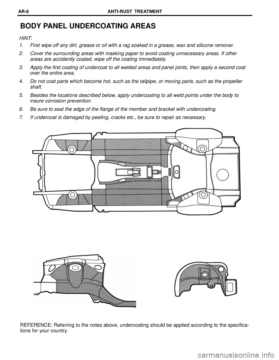 TOYOTA SUPRA 1997  Service Repair Manual BODY PANEL UNDERCOATING AREAS
HINT:
1. First wipe off any dirt, grease or oil with a rag soaked in a grease, wax and silicone remover.
2. Cover the surrounding areas with masking paper to avoid coatin
